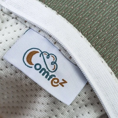 Comfez Adjusted Travel Shredded Memory Foam Pillow With Zipper And Removable Cover - White (2 Pack) - Image 4