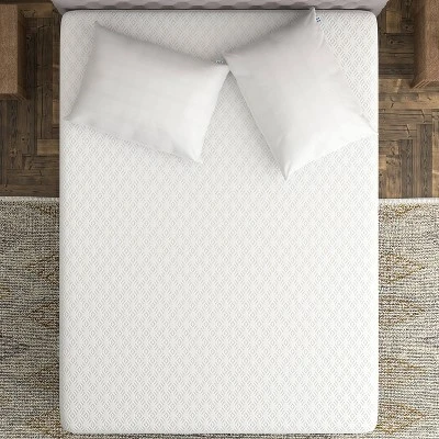 FLEX Copper Mattress Protector -Sealy - Image 7