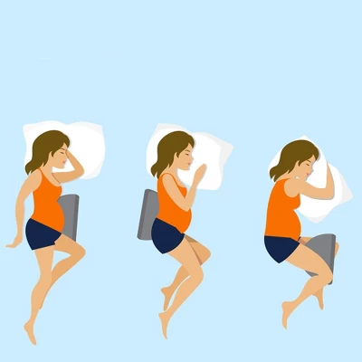 Cheer Collection Wedge Pillow For Pregnancy And Support With Washable Cover (15" X 13") - Image 7