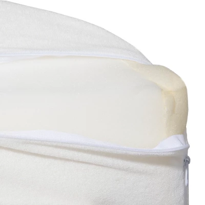 Fleming Supply Adjustable Memory Foam Leg Wedge Support Cushion With White Cover - Image 4