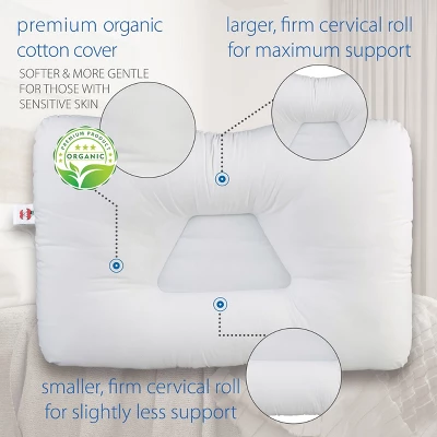 Core Products Tri-Core Natural Cervical Support Pillow With Premium Organic Cotton Cover - Image 2