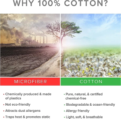 4 Piece 100% Cotton 400 Thread Count Sheet Set - CGK Linens