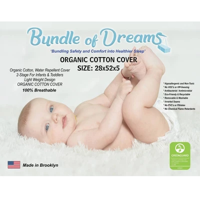 Bundle Of Dreams White Organic Cotton Zipper 5" Crib Mattress Cover - Image 8