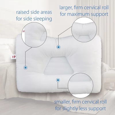 Core Products Tri-Core Orthopedic Cervical Neck Support Pillow - Image 2
